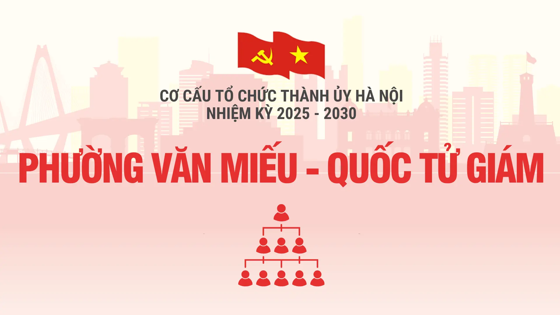 Cơ cấu tổ chức Đảng ủy phường Văn Miếu - Quốc Tử Giám nhiệm kỳ 2025-2030